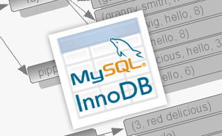 InnoDB Support